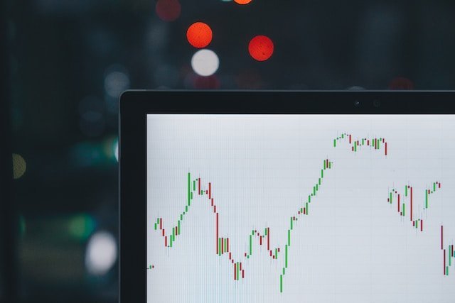 Financial market chart displayed on a screen